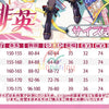 Monenjoy　崩壊スターレイル 緋英 コスプレ衣装　金属製パーツ更新　ひえい　コスチューム　ウィッグ＋日本刀＋ブーツ追加対応　 MONENJOY