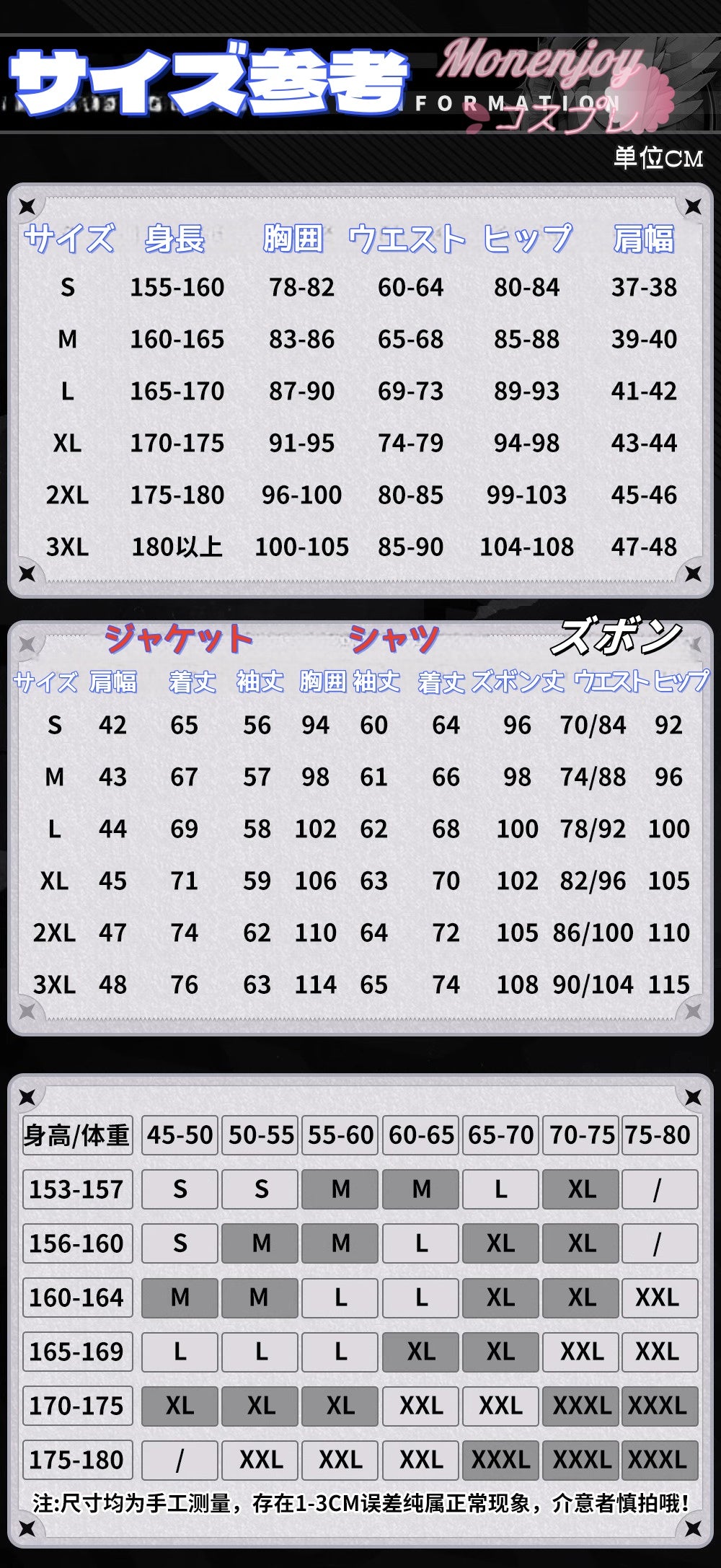 Monenjoy ゼンレスゾーンゼロ ヒューゴ コスプレ　モッキンバード ゼンゼロ　コスチューム　完全再現 - Monenjoy