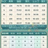 Monenjoy　崩壊スターレイル ルアンメェイ コスプレ衣装　ドレス　金属製パーツ　コスチューム MONENJOY