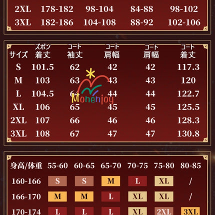 Monenjoy Collapse Star Rail x Fate [UBW] ชุดคอสเพลย์ Archer หนังเทียม Holy Grail สุดเก๋ สไตล์ Junkan/Quantum 