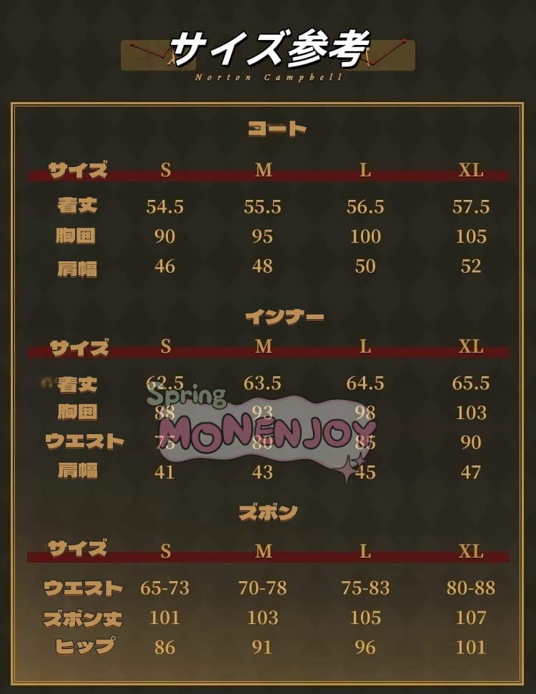 Monenjoy　アイデンティティ5　探鉱者 ハイウェイナイト SSR　人工皮革+伸縮パンツ+3D樹脂パーツ 高品質再現