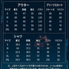 Monenjoy アークナイツ アーミヤ コスプレ衣装 高再現度 豪華仕様 コスチュームセット イベント・撮影用