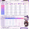 Monenjoy　鳴潮 ダーニャ コスプレ衣装　3d樹脂製パーツ　ドレス　コスチューム　舞台服 MONENJOY