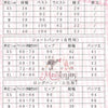 Monenjoy あんスタ 姫宮桃李・南雲鉄虎・HiMERU・遊木真 コスプレ衣装　男女兼用　オーダーメイド対応 MONENJOY