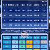Monenjoy 原神 アナスターシャ(氷神) 合金パーツVer＋発光腰飾付　イベント　舞台服 MONENJOY