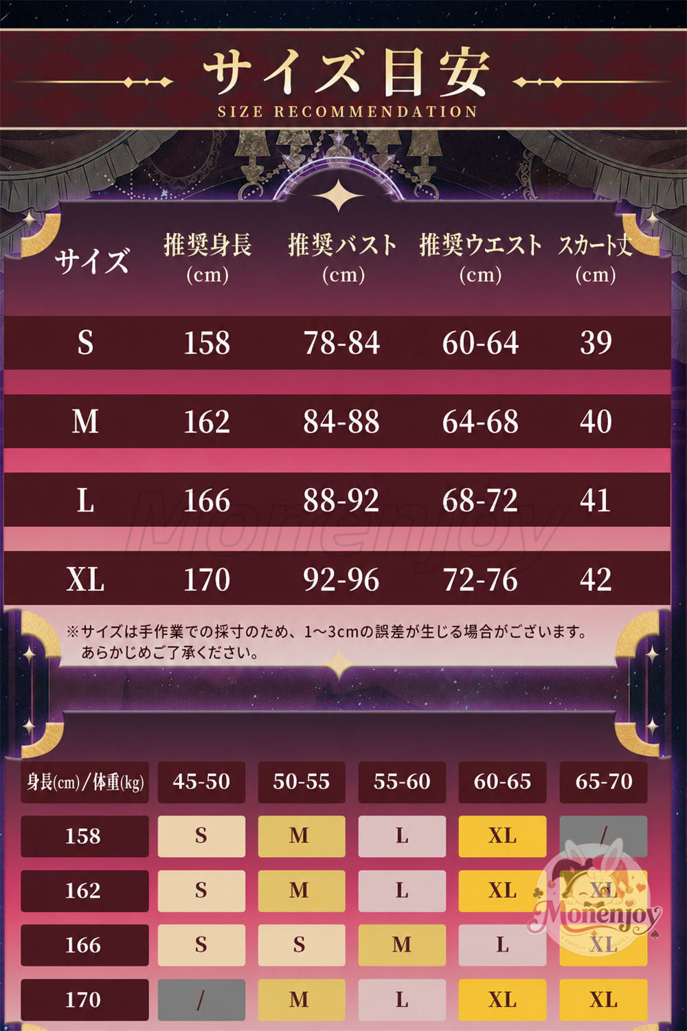Monenjoy　崩壊スターレイル Fateコラボ 遠坂凛 コスプレ衣装　金属製パーツ＋高光沢PUレザー生地　コスチューム　 MONENJOY