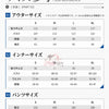 しゅごキャラ！月詠イクト 海賊風コスプレ衣装｜仮装・撮影｜Monenjoy