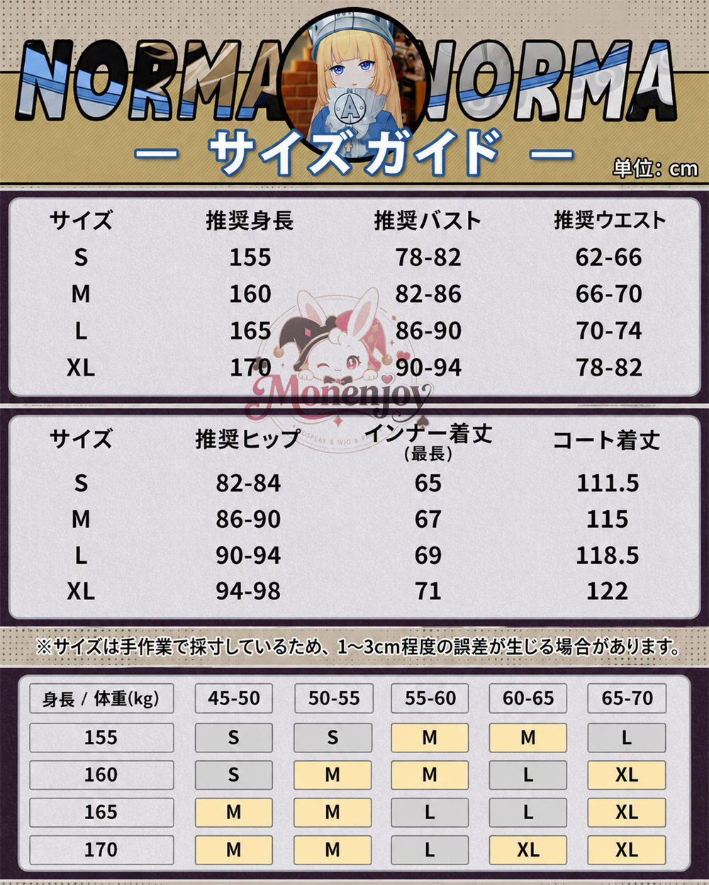 Monenjoy　ゼンゼロ　ノルムー・ホローウェル　　Norma Hollowell　コスプレ衣装　帽子付＋金属製パーツUP ウール生地　コスチューム　 Monenjoy